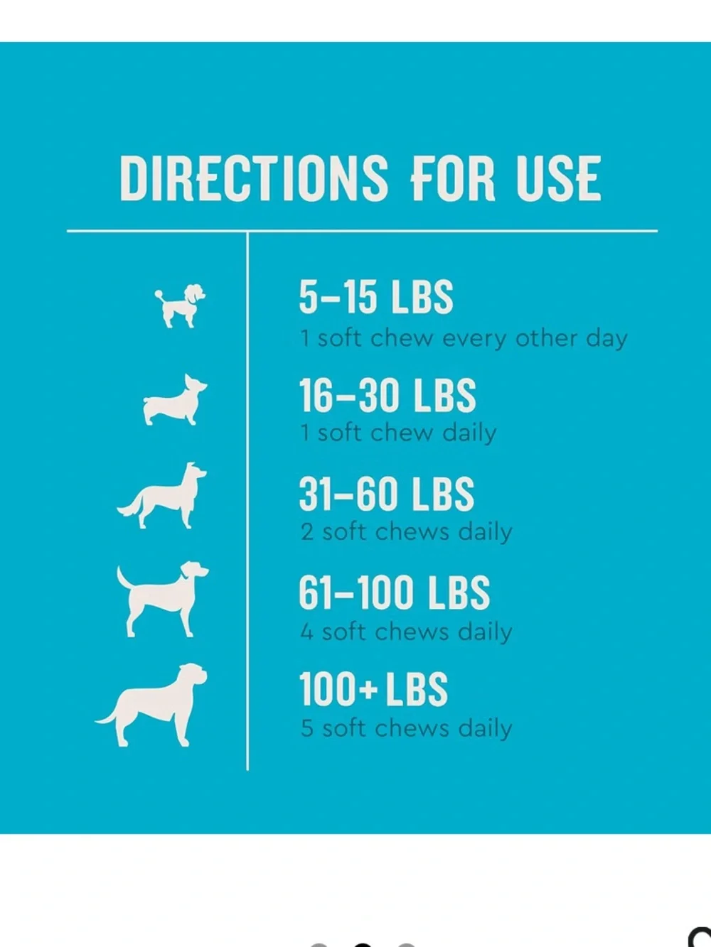 Vet IQ Hip & Joint Soft Chews for Dogs — UNOPENED
